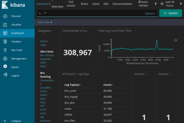 Blacksprụt com официальное зеркало