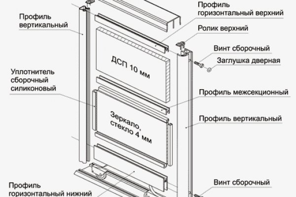 Зеркало двустороннее beurer bs 55